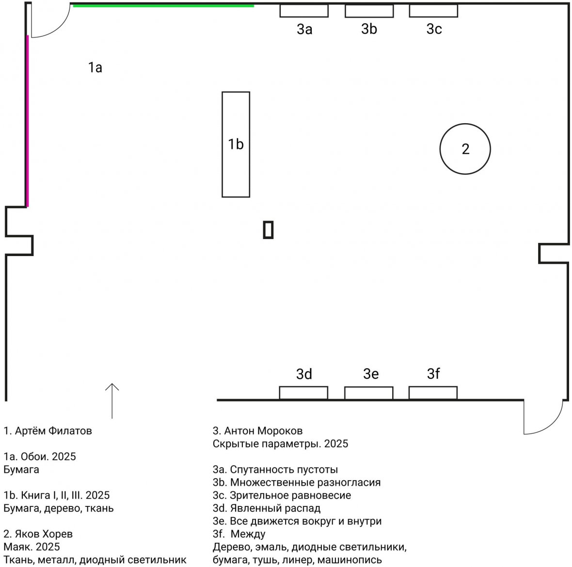 План экспозиции